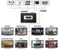 modulator_hdmi_7.jpg