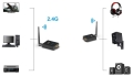 Transmiter Bezprzewodowy Audio 2x RCA 100m RT5066_3.jpg