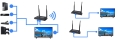 Bezprzewodowy Transmiter HDMI Spacetronik SPH-W200_9.jpg