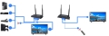 Bezprzewodowy Transmiter HDMI Spacetronik SPH-W200_8.jpg