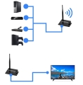 Bezprzewodowy Transmiter HDMI Spacetronik SPH-W50D_5.jpg