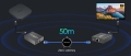 Konwerter HDMI na LAN SPH-HLC6IR3_3.jpg