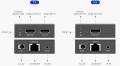 Konwerter HDMI na LAN SPH-HLC6IR3.jpg