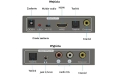 Extractor HDMI Audio SPDIF R na L jack 3,5mm SPH-AE04_7.jpg