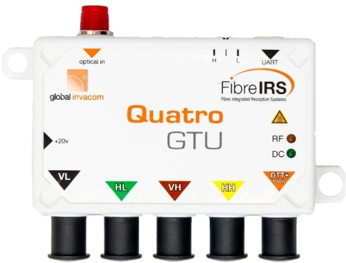Odbiornik optyczny Global Quattro III GI-FibreIRS.jpg