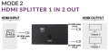 Rozgałęźnik 1 na 2 Sumator HDMI 2.1 4K SPH-BID8K01_12.jpg
