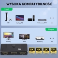 Rozgałęźnik 1 na 2 Sumator HDMI 2.1 4K SPH-BID8K01_7.jpg