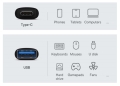 BASEUS Adapter OTG USB-A 3.1 do USB-C OTG czarny_5.jpg
