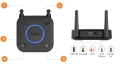 Nadajnik audio Bluetooth 5.0 1Mii TX 50m B06TX_3.jpg
