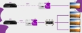 Modulator cyfrowy HDMI DVB-T Spacetronik HDMOD-10_8.jpg