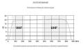 Wzmacniacz antenowy DVB-T 1 na 2 20dB DC12V AWS-142M_1.jpg