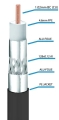 Kabel RG6 ANK SK-CU-G1 120 na100 czarny 100m_0.jpg