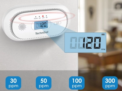 Czujnik tlenku węgla Technisat CO Sensor 1_5.jpg